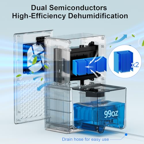 Dehumidifiers for Home, 99oz Water Tank Dehumidifier for Bedroom Basement Bathroom RV with Auto Shut Off, Drain Hose, Sleep Mode, (White)