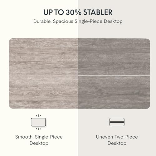 FLEXISPOT EN2 Whole-Piece Standing Desk with Clamp Power Strip, 55 x 28” Electric Stand Up Height Adjustable Desk with Cable Management (Black Frame + 55