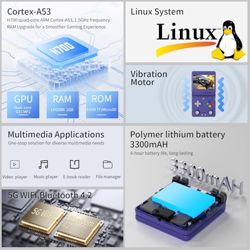 RG 34XXSP Retro Handheld Game Console Linux 3.4 inch IPS Screen 720*480 5000+ Classic Games 64G Card RG 34XXSP Retro Gaming Console Handheld 3300mAh Battery Compatible with WiFi HDMI Bluetooth Yellow