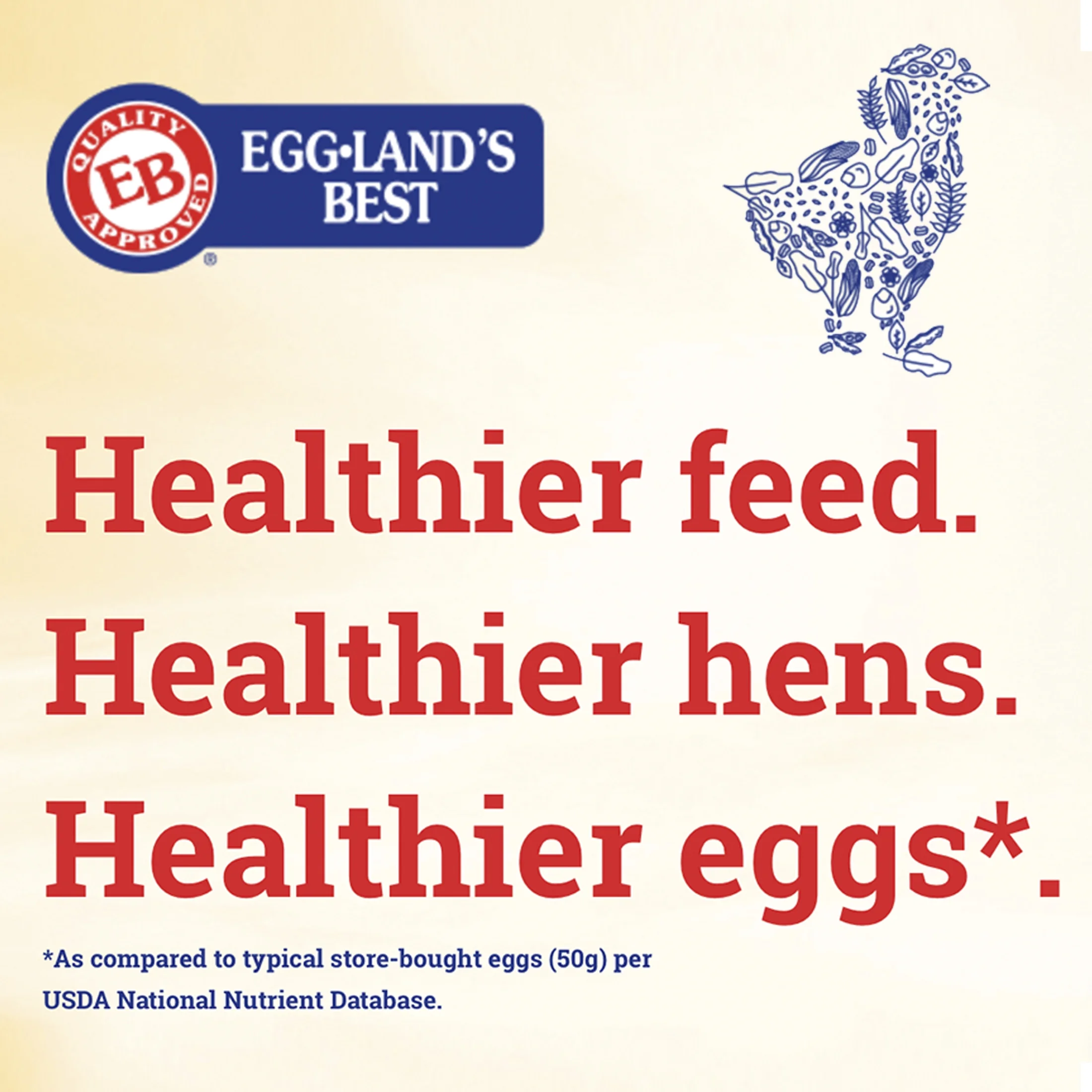 Eggland's Best Egg Layer Mini-Pellets Chicken Food, 40 lbs.