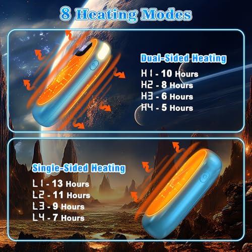 Hand Warmers Rechargeable 2 Pack, Electric Dual-Sided Heating with LED Display & Flashlight, Max 127℉, 13Hrs Long Lasting Pocket Heater for Raynauds, Hunting Essentials, Golf Gifts for Men Women
