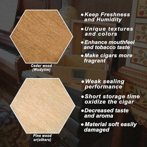 TUTUNES&Wudytim Cigar Humidor, Handcrafted Top 270° Elegant Glossy Spanish Cedar Cigar Box with Easy Humidification System, Accurate Digital Hygrometer