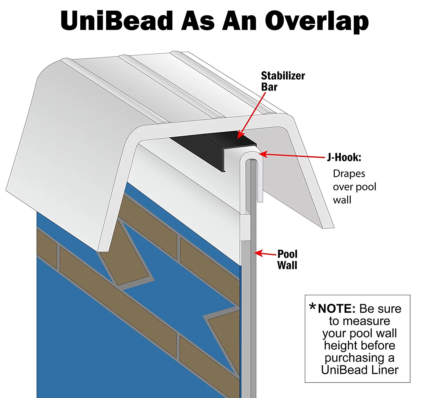 SmartLine 30' Round Laguna Unibead Pool Liner 48
