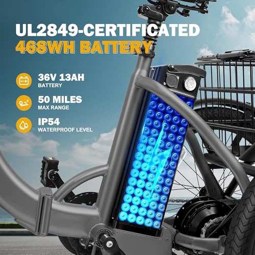 Triker Electric Bike, Peak 750W Brushless Motor Folding Trike Ebike, 468Wh Removable Battery, Step-Thru 3 Wheel Electric Bicycle, Up to 50 Miles, 20 Tire Tricycle for Adults