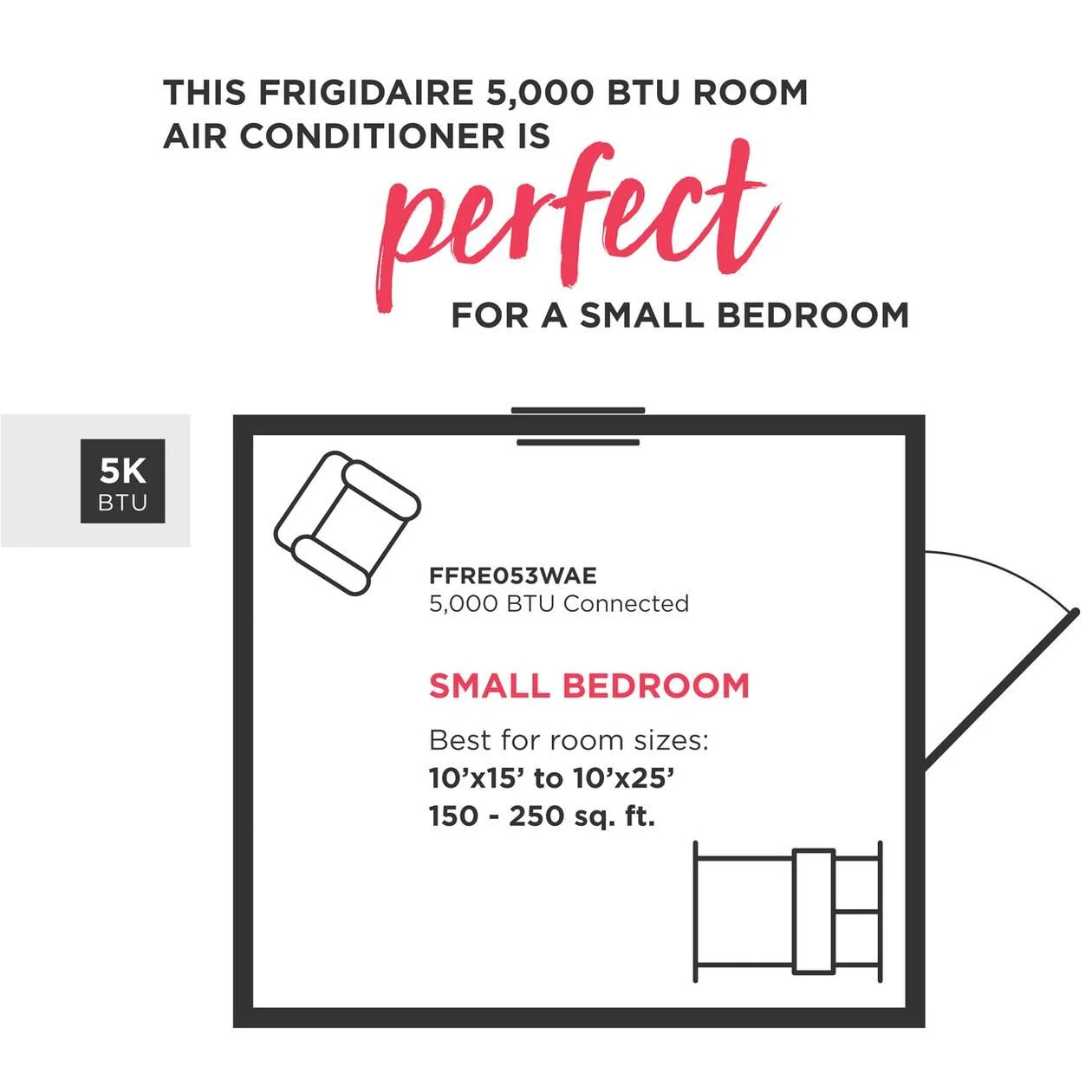 Frigidaire&nbsp;5,000 BTU Window-Mounted Room Air Conditioner