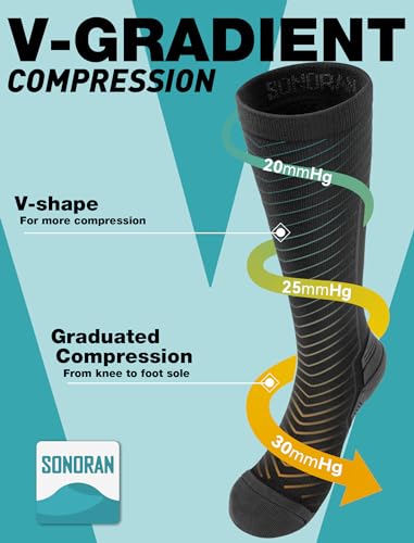 Compression Socks for Men & Women (2/4/6 Pairs) 20-30 mmHg Graduated Compression Knee High for Running, Athletic