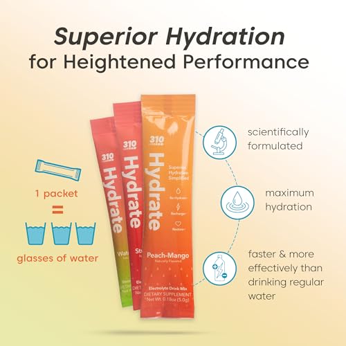 310 Hydrate Lemon Lime Electrolytes Powder Packets - No Sugar Hydration Packets with Key Vitamins & Minerals - Keto Friendly - Tasty Sugar Free Electrolyte Drink - 30 Single Servings