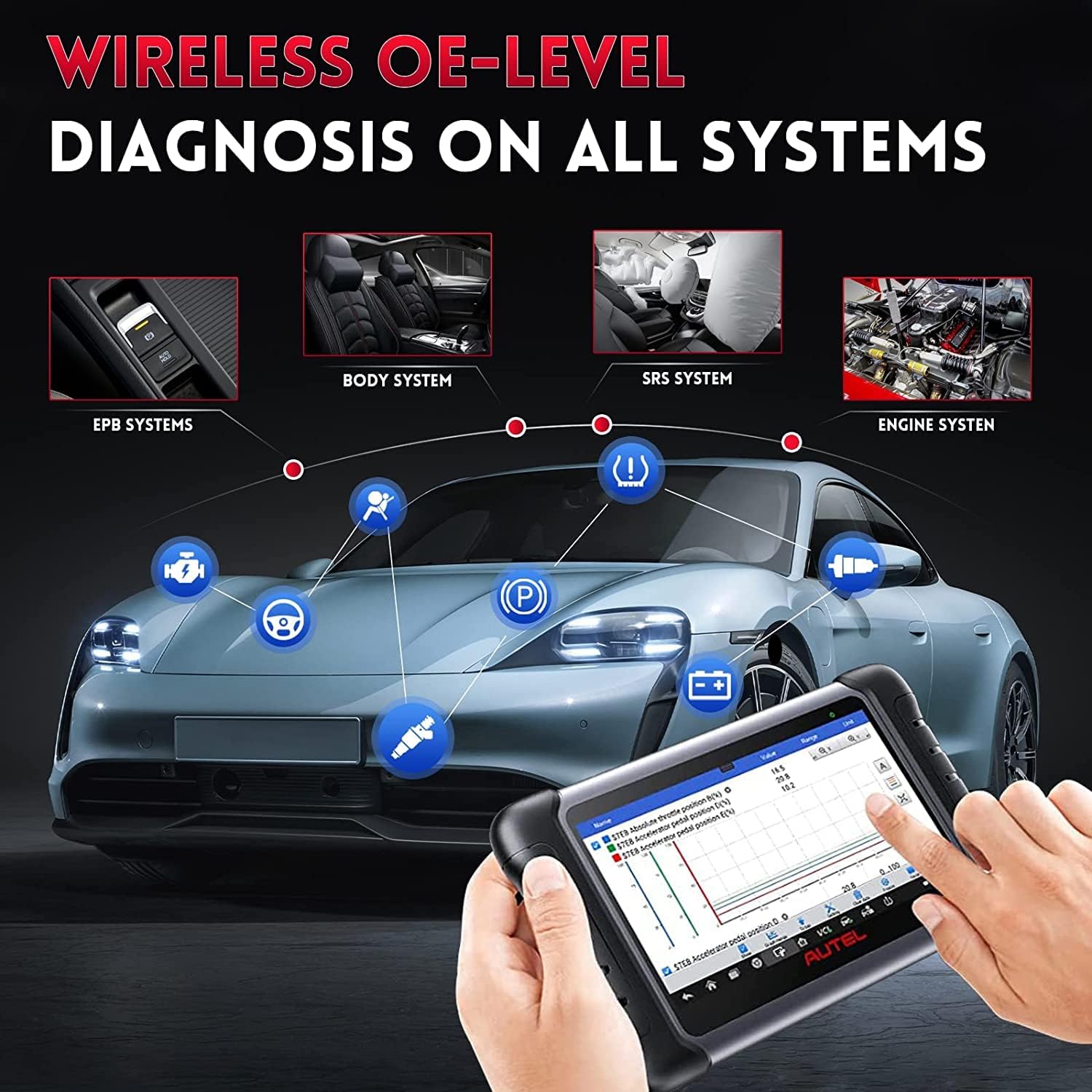 Autel Scanner MaxiCOM MK808Z-BT with Non-OBDII Adapter Kit, 2023 New Bidirectional Scanner, Upgrade of MaxiCheck MX808 MK808 MK808S MK808BT, 28+ Service, Active Test, All System OBD2 Diagnostic Tool