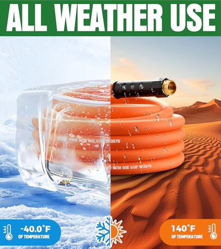 Garden Hose 25 ft x 5/8