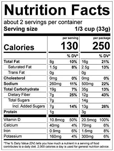 Pan's Mushroom Jerky Zesty Thai -- 2.2 oz Pack of 2