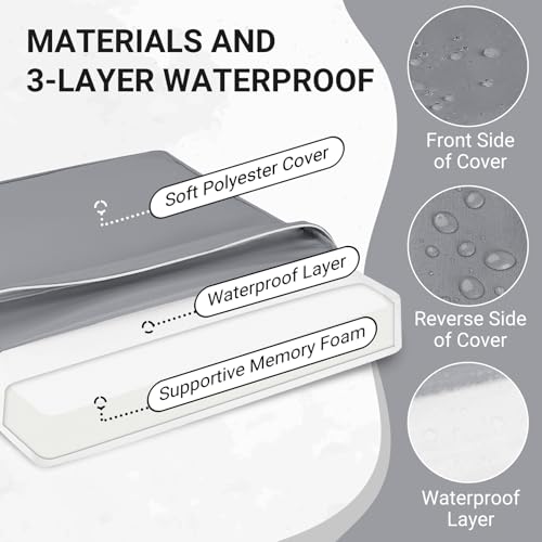 downluxe Waterproof Outdoor Chair Cushions Set of 4, 19