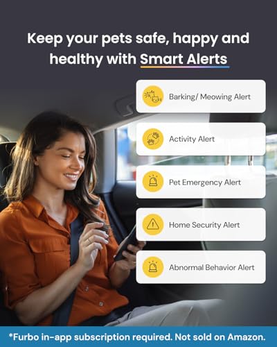 Furbo Mini Pet Camera - Unlock Camera & Smart Features w/Paid Plan: Home Security with Dog & Cat Safety Alerts, 2-Way Audio, Mountable Smart Cam w/Phone App (Subscription Required, 3mo Minimum)