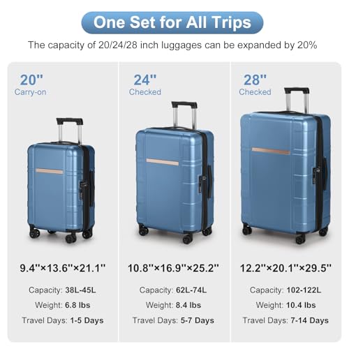 Karl home Luggage Expandable 3 Piece Set Suitcase PC+ABS Hard-Sell with TSA Lock Spinner Wheels 20in 24in 28in Travel Rolling Carry on Woman/Men Rose Gold