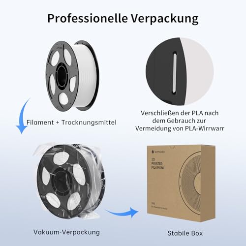 ANYCUBIC High Speed 3D Printer Filament 1.75mm Bundle, Rapid PLA Filament with High Prints Quality, Dimensional Accuracy +/- 0.02mm, Print with Most FDM 3D Printers, 1KG Spool, 2KG Blue + Bright Red