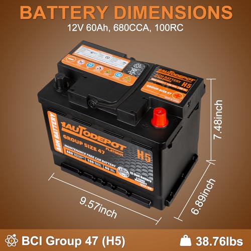 BCI Group 24F Car Battery, 12V 70Ah Automotive Battery Premium Maintenance Free AGM Batteries, 710CCA, 120RC, 36 Months Warranty