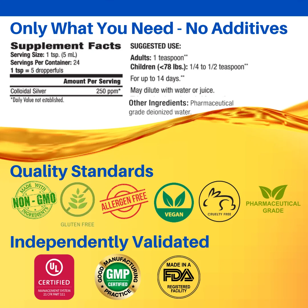 Natural Path Silver Wings Colloidal Silver Dropper 250 ppm 4 fl oz Liq