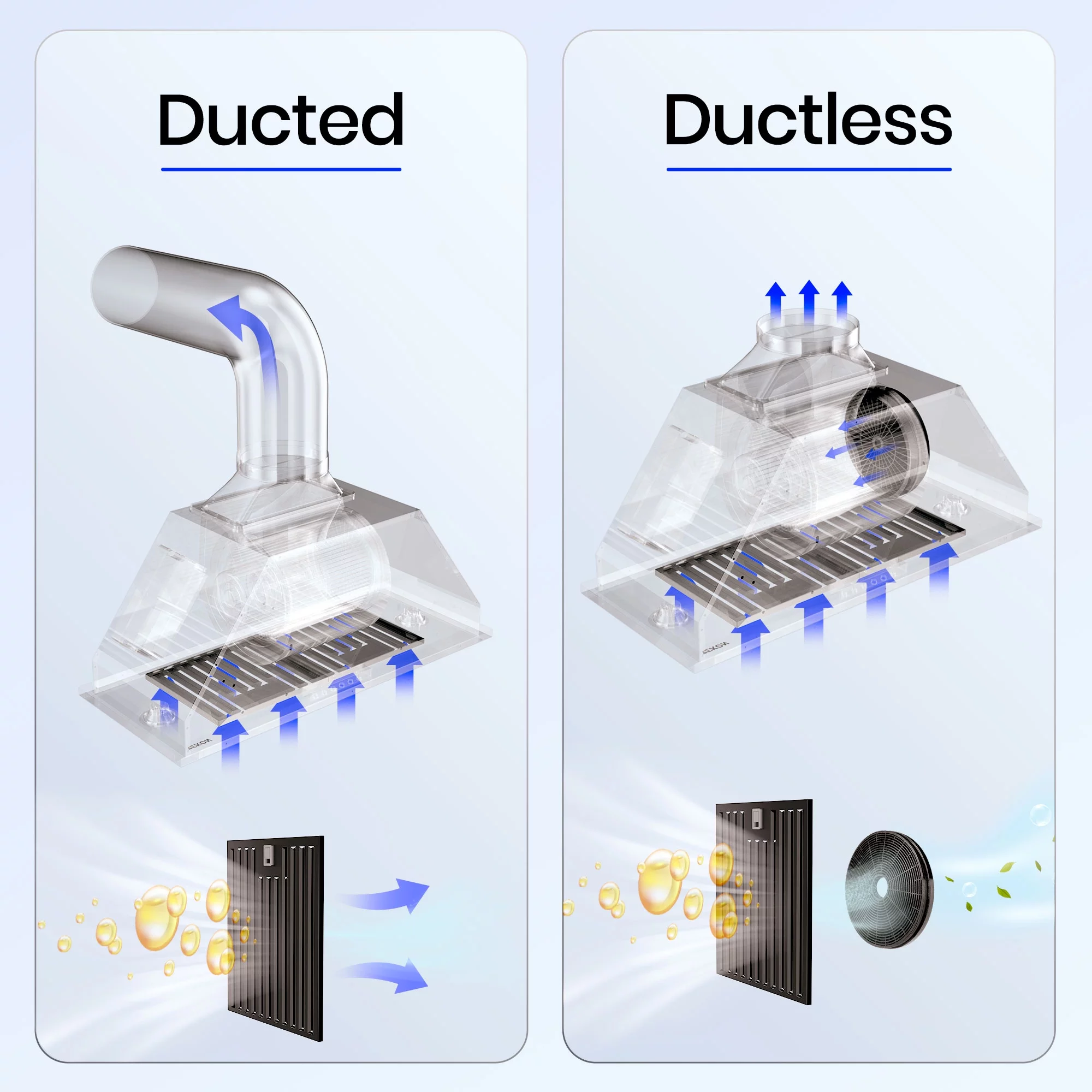 EKON KITCHEN EXPERT Black Stainless Steel 36 Inches Convertible Insert Range Hood NAB01-36H