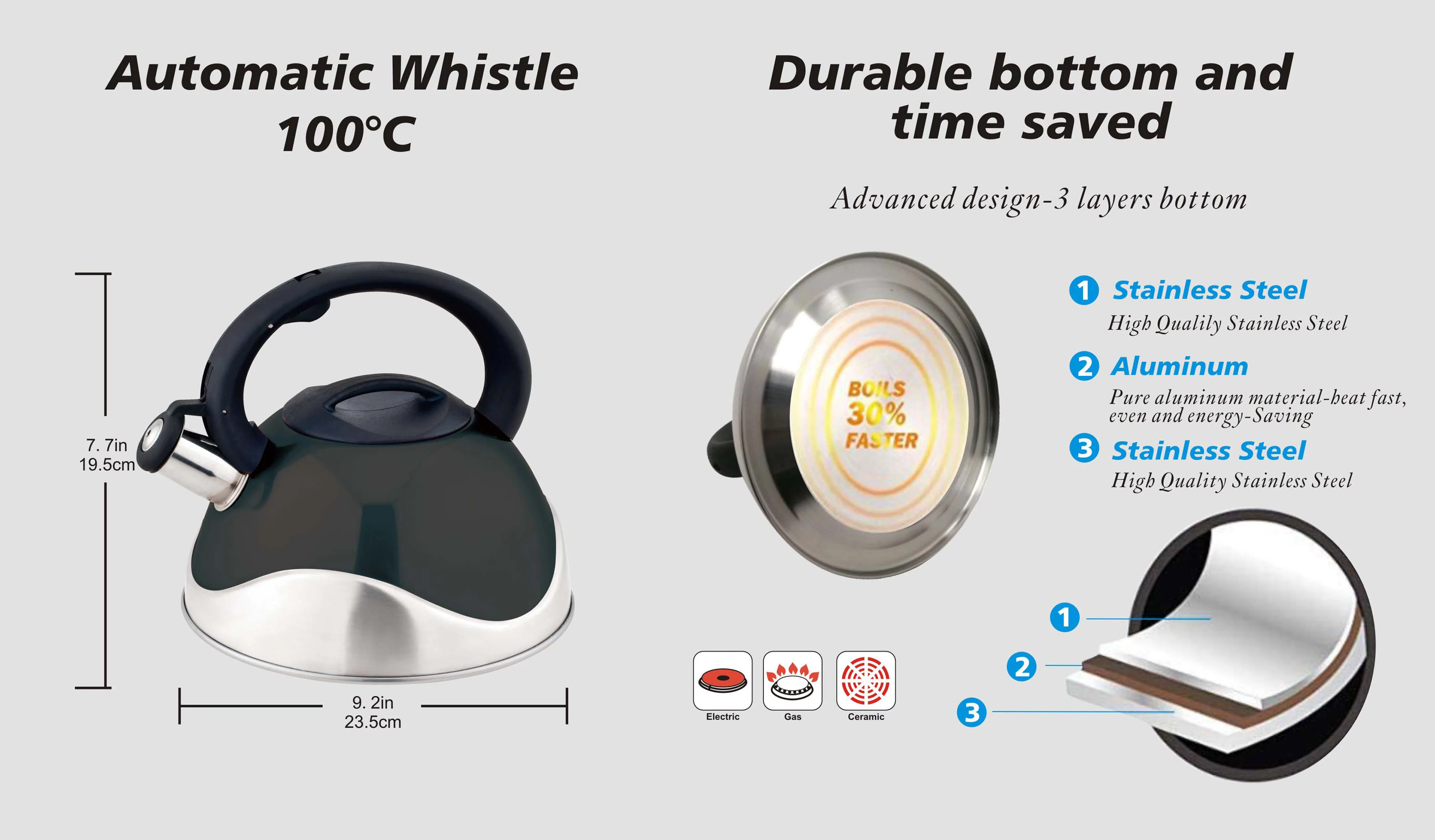 Kitchen Sense Stainless Steel Whistling Tea Kettle 3 Liter