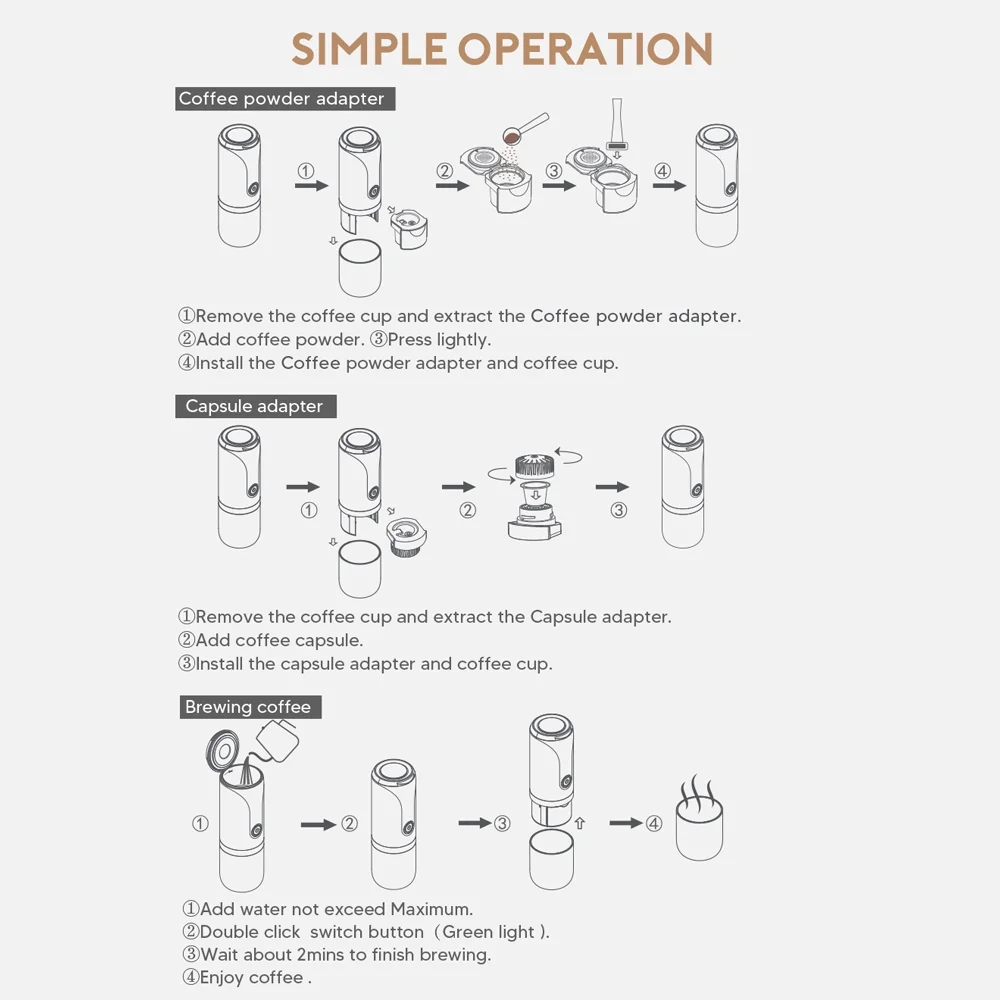 Portable Espresso Machine 9 Bar Pressure Rechargeable 2 in 1 Small Travel Coffee Maker Compatible with Capsules Ground Coffee Perfect for Travel Camping Hiking Office Kitchen Black