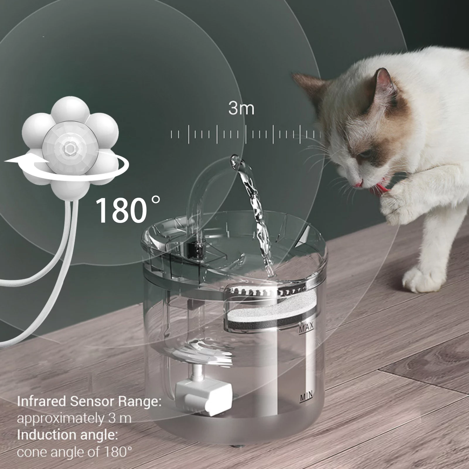 moobody Drinking Fountain for Cats, Dogs, and Multiple Pets - 2L Super Quiet Automatic Water Dispenser with 2 Water Modes, Perfect for Any Home
