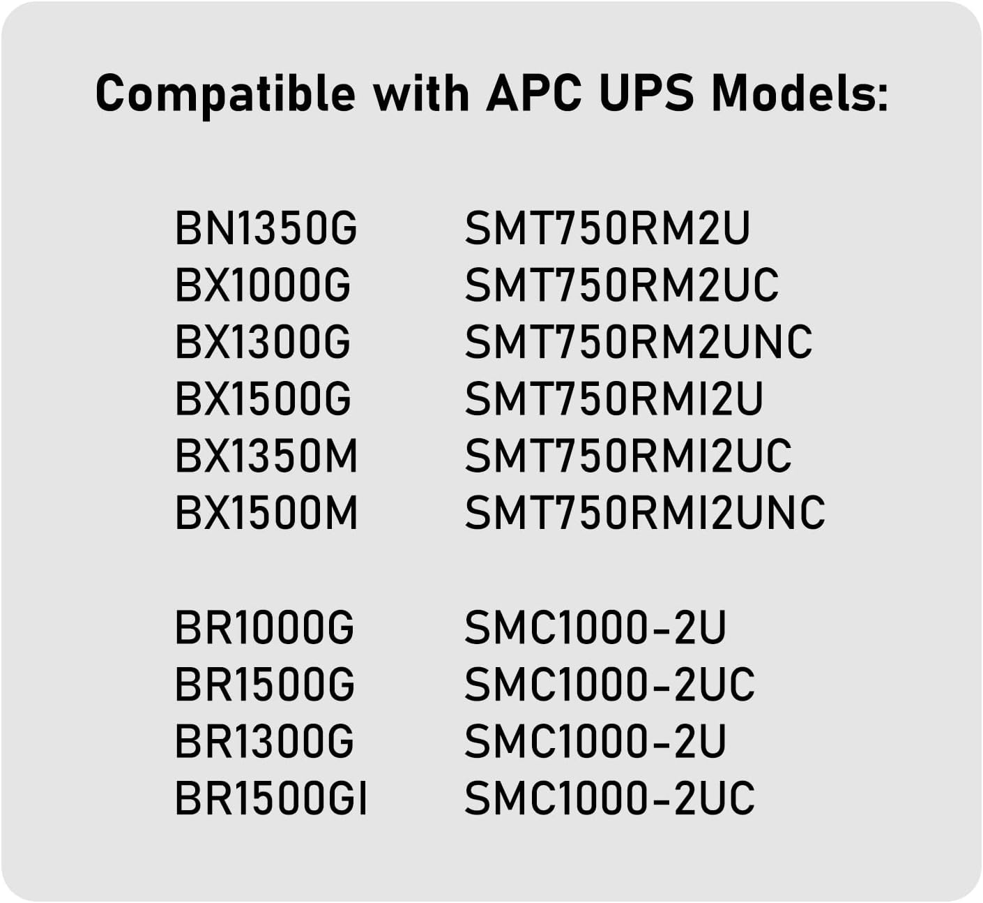 UPS 9Ah, 24VDC VRLA Battery Replacement APCRBC124 Compatible with APC UPS Models BR1000G, BX1350M, BN1350G, BX1000G, BX1300G.…