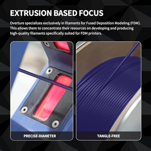 OVERTURE PETG Filament 1.75mm, 3D Printer Filament, 1kg Filament (2.2lbs), Dimensional Accuracy Probability +/- 0.02 mm, Fit Most FDM Printers (Black (1-Pack))