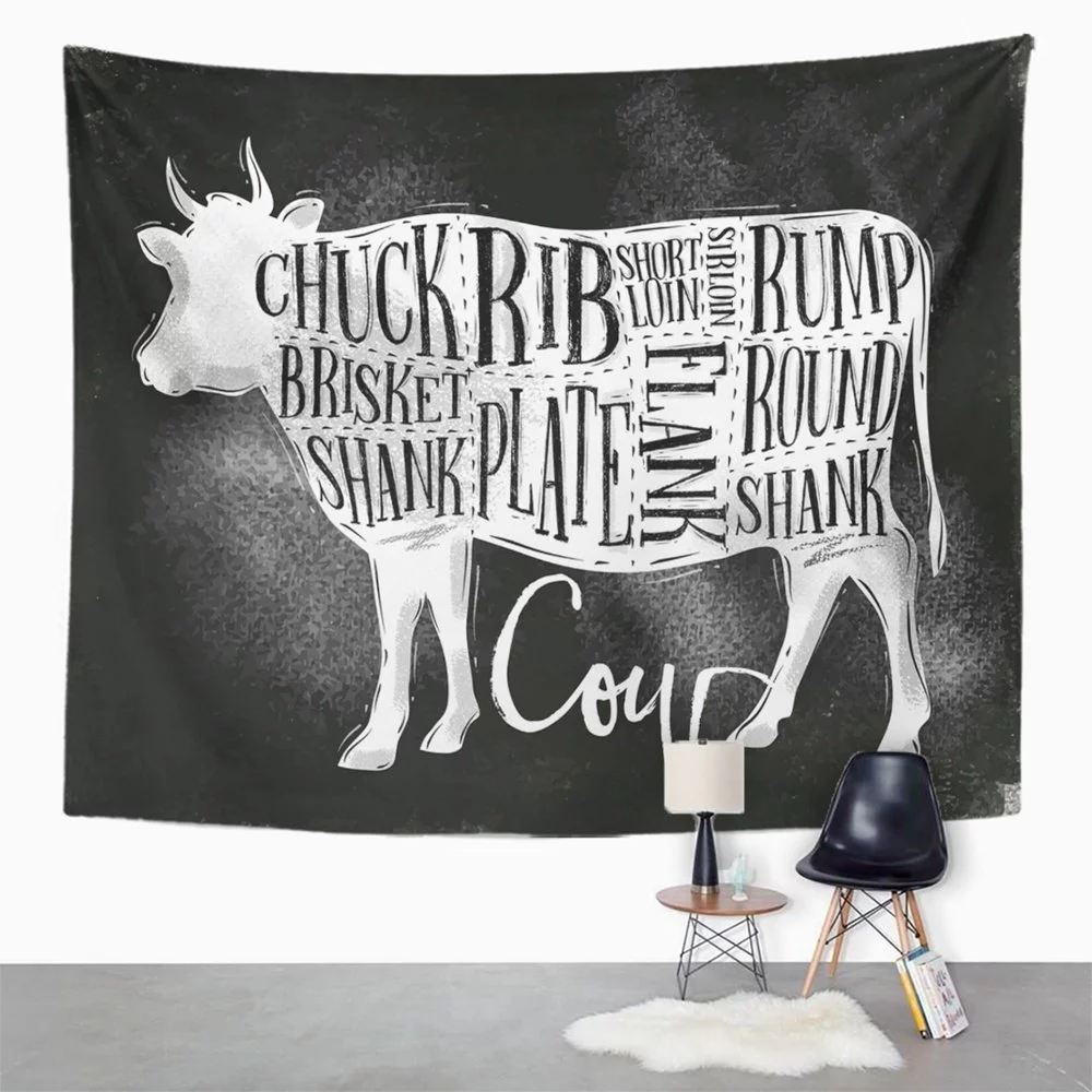 UFAEZU Beef Cutting Scheme Lettering Chuck Brisket Shank Rib Plate Flank Sirloin Shortloin Wall Art Hanging Tapestry Home Decor for Living Room Bedroom Dorm 51x60 inch
