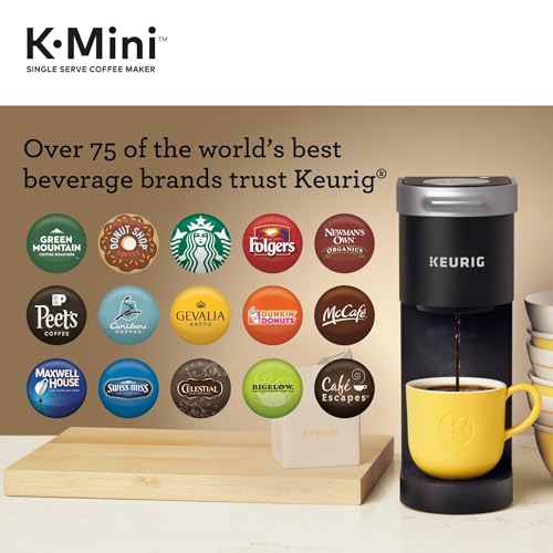 Keurig K-Mini Single Serve Coffee Maker, Oasis
