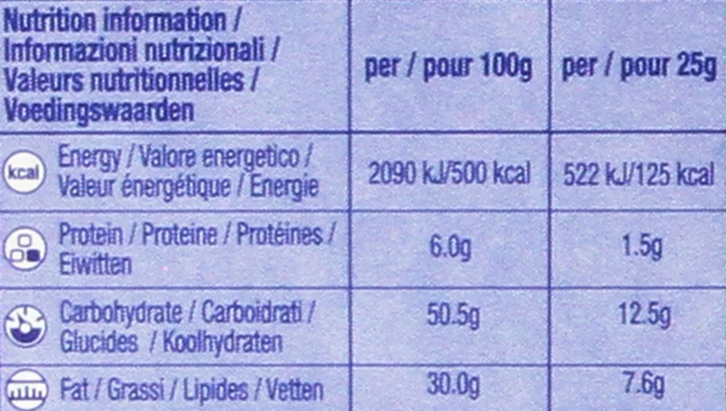 Toblerone Dark Chocolate Bar, 3.52 Ounce (Pack of 12)