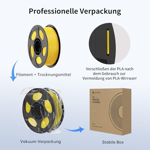 ANYCUBIC High Speed 3D Printer Filament 1.75mm Bundle, Rapid PLA Filament with High Prints Quality, Dimensional Accuracy +/- 0.02mm, Print with Most FDM 3D Printers, 1KG Spool, 2KG Blue + Bright Red