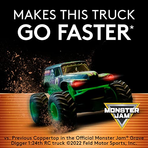 Duracell Coppertop AA + AAA Batteries Combo Pack with Power Boost Ingredients, 24 Count Double A & Triple A Battery with Long-Lasting Power, Alkaline Battery - 48 Count Total