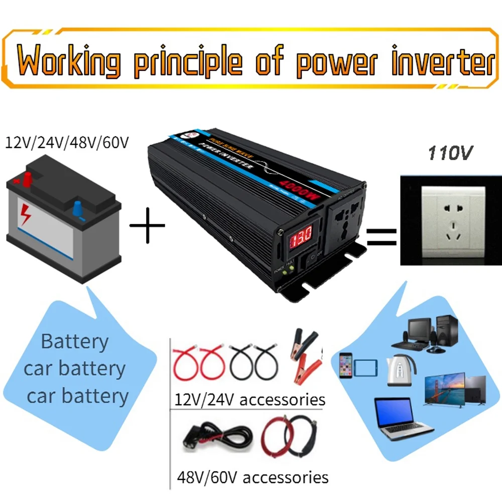 Pure Sine Wave Inverter, 4000W Power Inverter DC12V to AC 120V Car RV Converter Charger Adapter