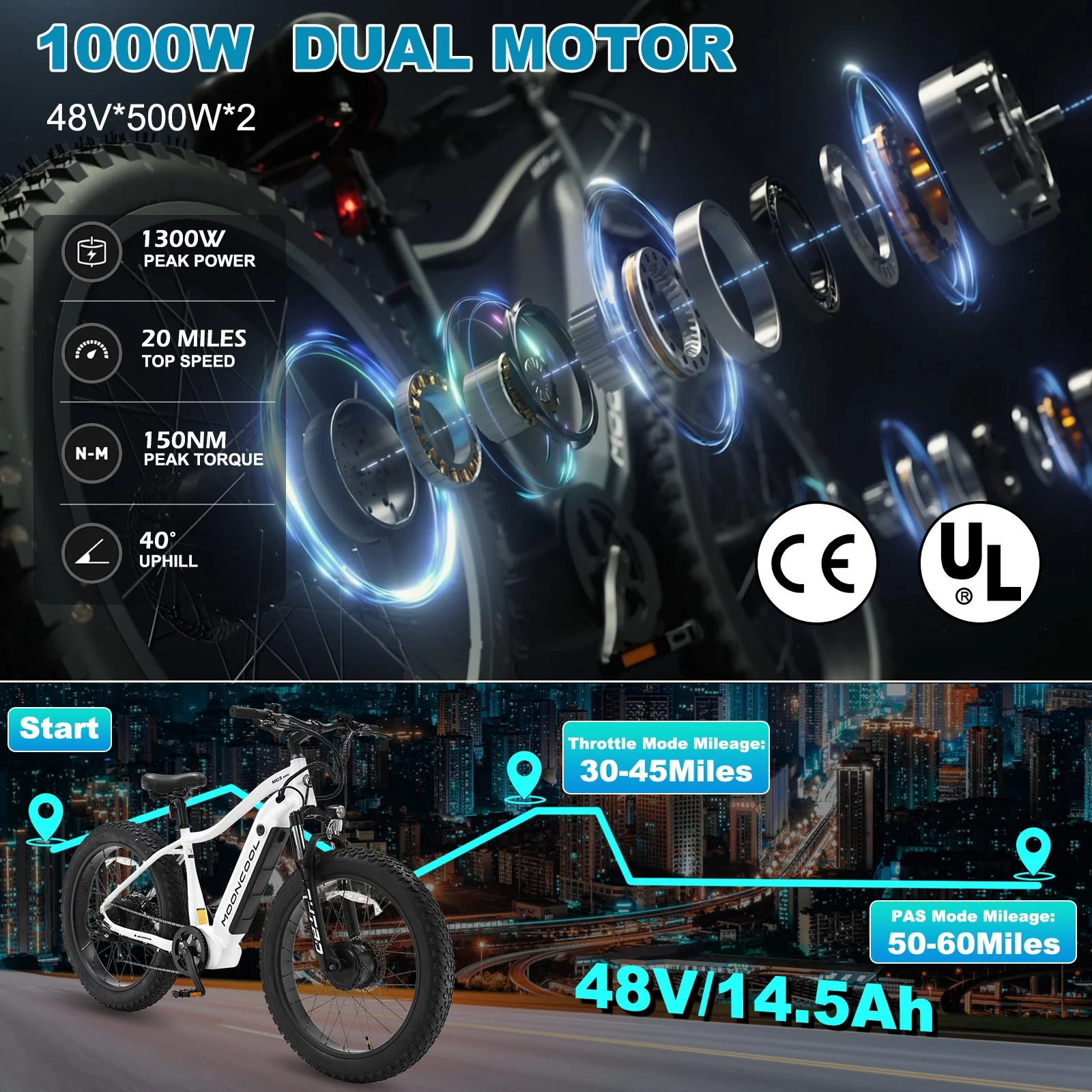 ABORON Electric Bike for Adults, 1000W Dual Motor AWD MTB，48V 15AH Battery，26