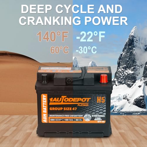 BCI Group 24F Car Battery, 12V 70Ah Automotive Battery Premium Maintenance Free AGM Batteries, 710CCA, 120RC, 36 Months Warranty