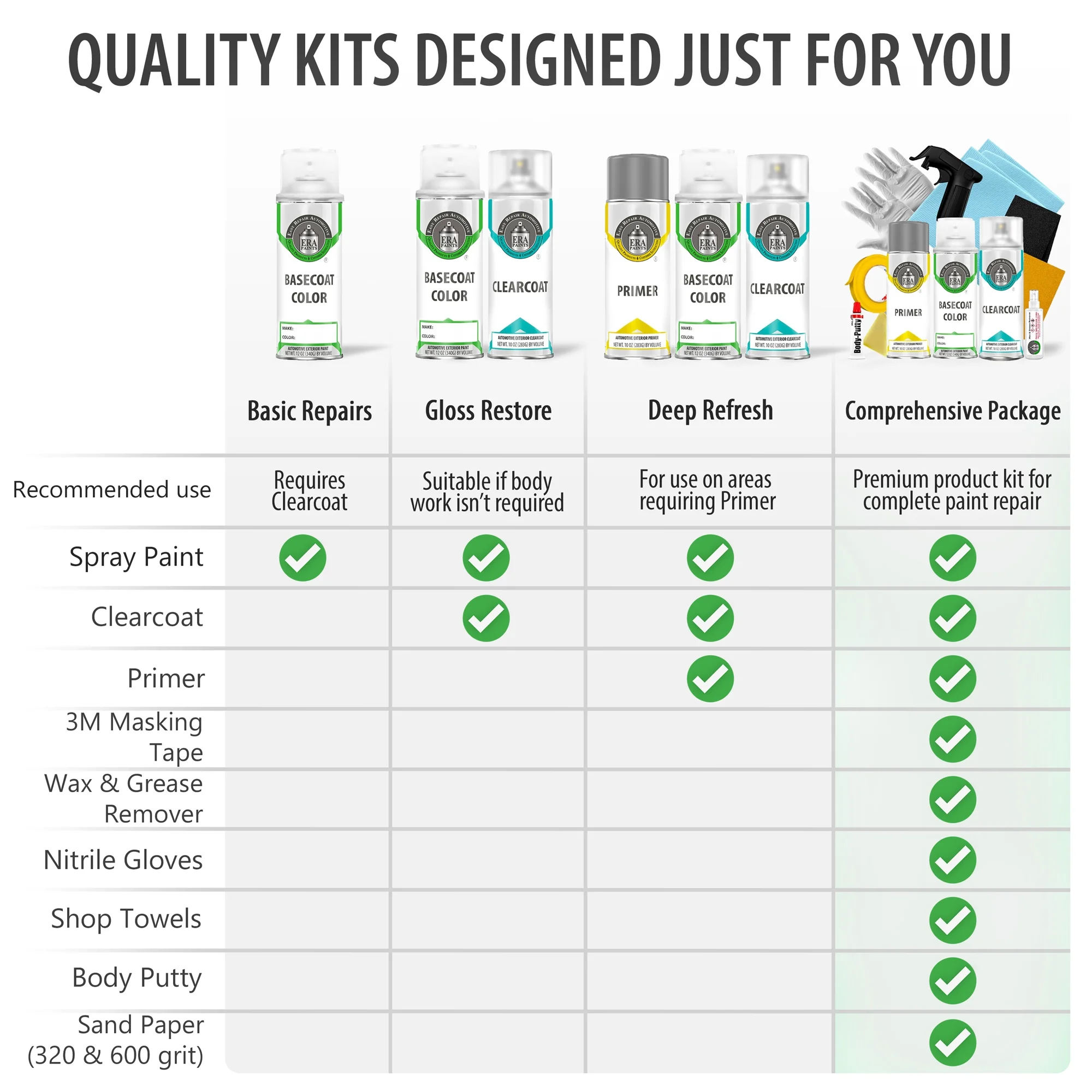 ERA Paints (2Z - Black Pearl Mica) Compatible with Hyundai Santa Fe 2007 Exact Match Touch Up Spray Paint