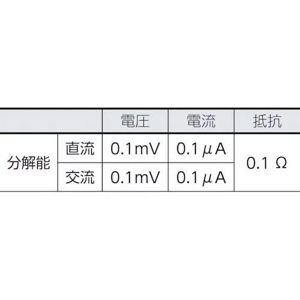 Fluke 116 HVAC Multimeter, Standard