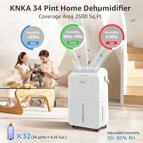 1600 sq.ft Dehumidifier for Basement, 21 Pint Dehumidifiers for Home with Drain Hose, Continuous Drainage, Washable Filter, Intelligent Humidistat for Bedroom, Bathroom, Large Room