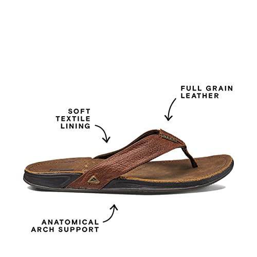 REEF J-Bay III Men's Full Grain Leather Flip Flop