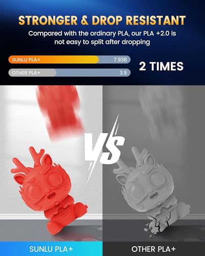 SUNLU PLA+2.0 3D Printer Filament Bundle, 4KG Upgrade PLA+ Filament 1.75mm, Tougher and Stronger, Dimensional Accuracy +/-0.02mm, 1KG per Spool, 4 Packs, Black