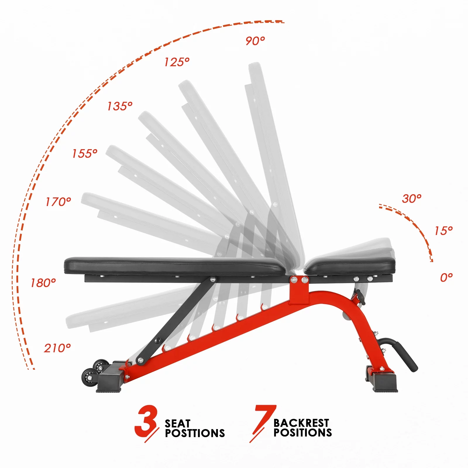 Mikolo Smith Machine Home Gym, 2000lbs Squat Rack with 800 lbs Weight Bench Combo, Training Equipment with LAT-Pull Down System & Cable Crossover Machine