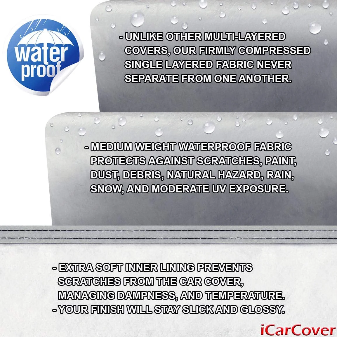 Custom Car Cover Fits: [Chevy Monte Carlo] 2000-2005 Waterproof All-Weather