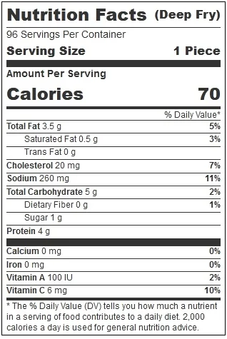 Miss Sallys Raw Breaded Stuffed Tail On Shrimp with Crabmeat, 2.25 Pound -- 4 per case
