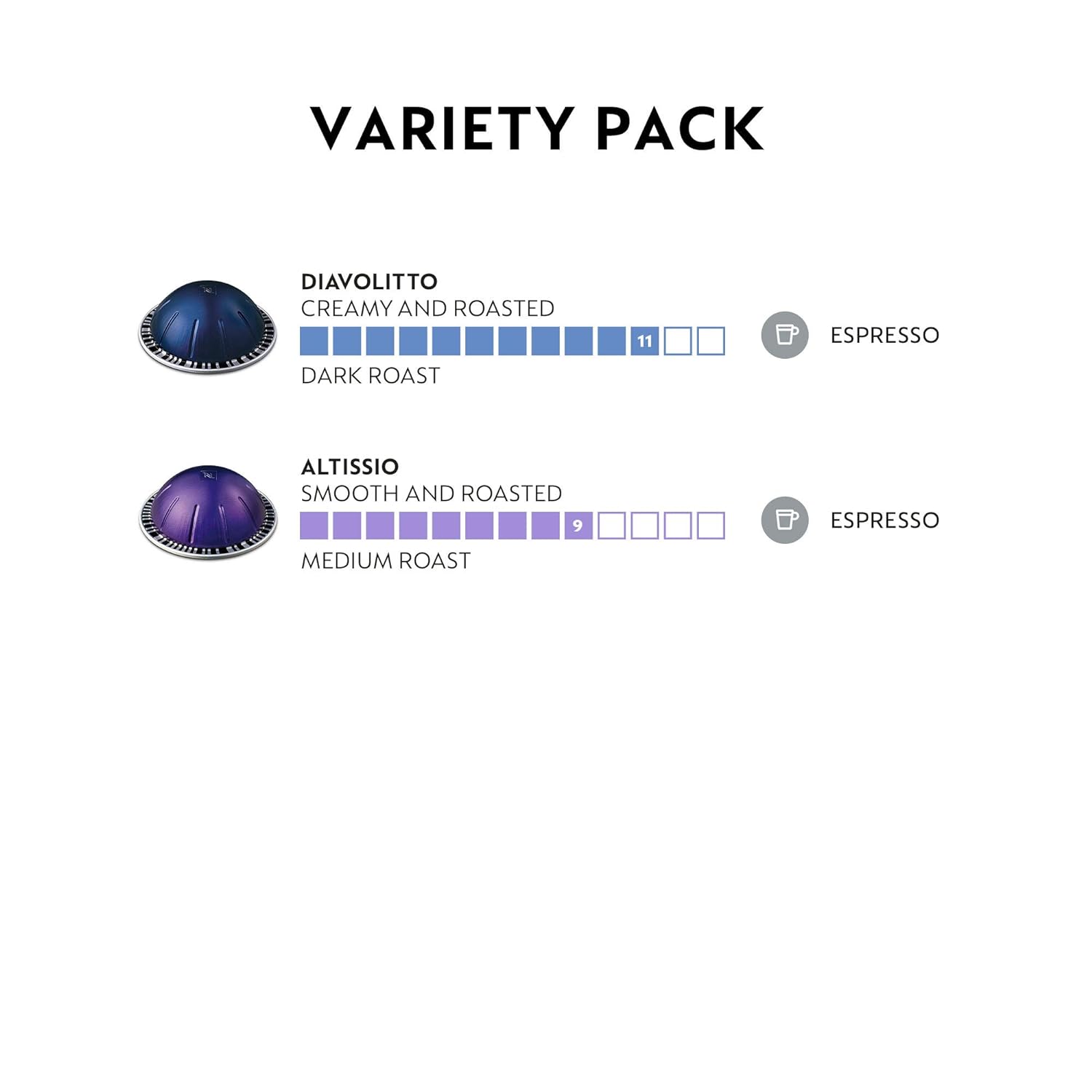 Nespresso Capsules VertuoLine Espresso and Coffee Variety Bundle (40 Count)