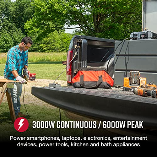 Cobra PRO 2500W Professional Grade Power Inverter, Portable – 2500-Watt Car Charger, 4 Grounded AC Outlets, 2 Fast Charge USB Ports and Remote Controller (CPIALCDG1) Compatible