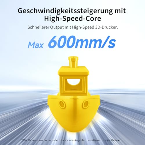 ANYCUBIC High Speed 3D Printer Filament 1.75mm Bundle, Rapid PLA Filament with High Prints Quality, Dimensional Accuracy +/- 0.02mm, Print with Most FDM 3D Printers, 1KG Spool, 2KG Blue + Bright Red