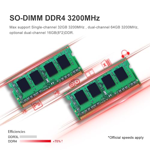 Beelink Mini PC SER5 with AMD Ryzen 5 5500U Mini Computer(6C/12T, up to 4.0GHz), 32GB DDR4 500GB NVMe SSD, Desktop PC 4K HD Dual Display HDMI/DP1.4/WiFi 6/Bluetooth 5.2/2.5Gbps Ethernet