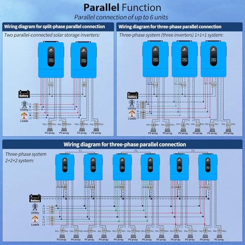 SUNGOLDPOWER 8000W 48V Solar Inverter, Built-in 2 MPPT Solar Controllers, Max 200A Battery Charging, AC Input/Output 120V/240V(settable),Pure Sine Wave Inverter UL1741(WiFi and BMS COMM)
