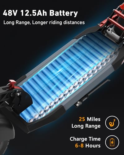 Electric Scooter for Adults,800W Motor Up to 28 MPH & 25 Miles Range Commuting Scooter Electric for Adults 10
