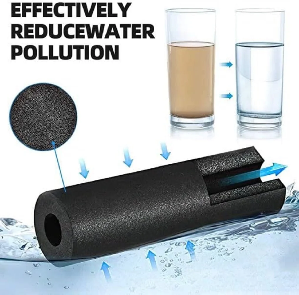 Kenmore 469081 Refrigerator Water Filter Compatible with Kenmore Water Filter EDR1RXD1,W10295370A,WHR1RXD1,46-9081 9081 46-9930 9930 Filter (Pack of 3)