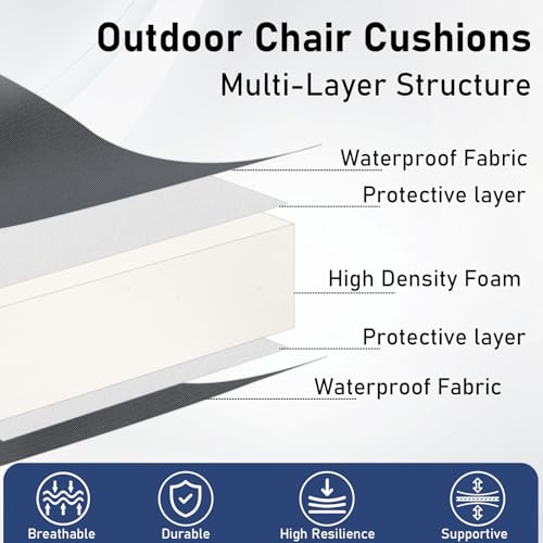 Topotdor Outdoor Chair Cushions Set of 2, 17
